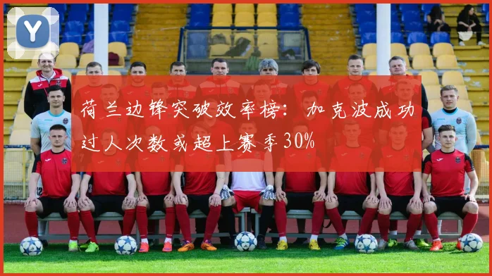 荷兰边锋突破效率榜:加克波成功过人次数或超上赛季30%